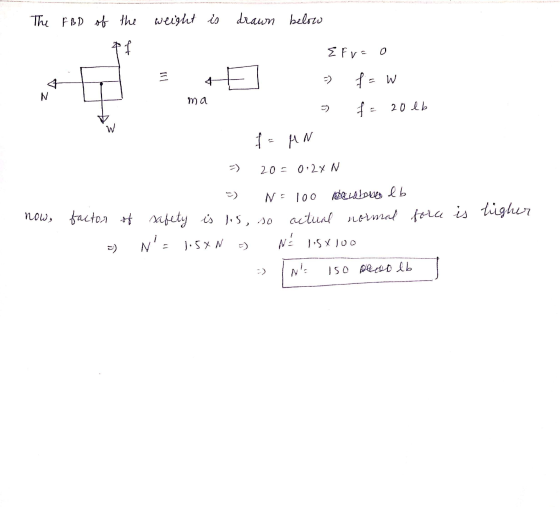The FBD of the weight is drawn below ma Efre o - f = w fe 20 lb f - HN = 20 = 0.2% N 3) N=100 heridones lb safety is ls, so a