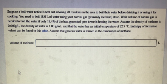 Suppose a boil water notice is sent out advising all residents in the area to boil their water before drinking it or using it