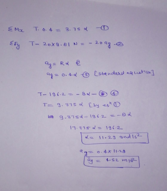 3.4x 1129