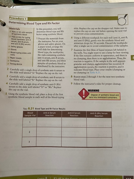 Procedure 1 Determining Blood Type and Rh Factor Materials In this procedure, you will Vials or kit with ples determine blood