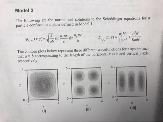 Model 2 The following are the normalized solutions to the Schrödinger equations for a particle confined to a plane defined in