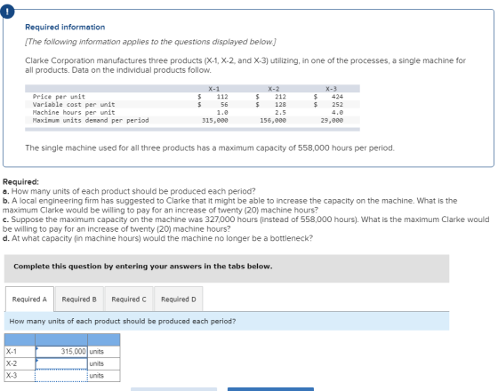 Required information [The following information applies to the questions displayed below.] Clarke Corporation manufactures th