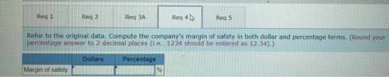 Reg 1 Reg 2 Req 3A Req 4 Reg 5 Refer to the original data. Compute the companys margin of safety in both dollar and percenta