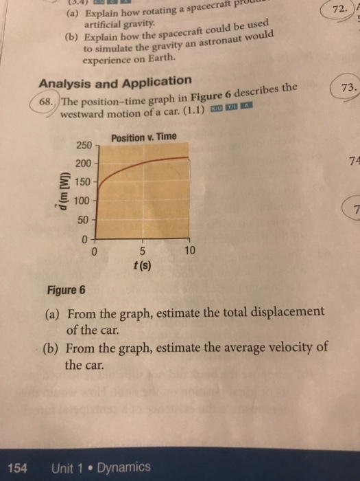 (a) Explain how rotating a spacecraft prul (b) Erplain how the spaececrait could be used 72 artificial gravity to simulate the gravity an astronaut would experience on Earth. Analysis and Application 68. The 73. e position-time graph in Figure 6 describes the 때 westward motion of a car. (1.1) 250, Position v. Time 200 74 E 150 100 50 10 t (s) Figure 6 (a) From the graph, estimate the total displacement of the car. (b) From the graph, estimate the average velocity of the car. 154 Unit 1 Dynamics