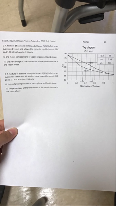 ENCH 3310 Chemical Process Principles, 2017 Fall, Qui4 1, A mixture of acetone (50%) and ethanol (SOS) is fed to an evacuated vessel and allowed to come to equilibrium at 65 C and 1.00 atm absolute. Estimate Name Txy diagranm 80 (i) the molar compositions of vapor phase and Igud phase 万 (0) the percentage of the total moles in the vessel that are in the vapor phase 2.Amature of acetone (40%) and ethan sisted to an and 1.00 atm abiolute. Estimate 0 02 04 8as a8 0) the molar composuitions of vapor phase and liquid phas ㈢the percentage of the total moles inthe vessel that a re in the vapor phase le fraction af Acetone
