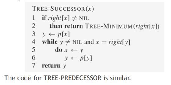 TREE-SUCCESSOR (x) l if, right[x]〆NIL 2 then return TREE-MINIMUM(right[x]) 3 y ←p[x] 4 while y NIL and x = right[y] ply] 7 return y The code for TREE-PREDECESSOR is similar.