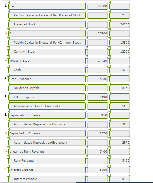 1. Cash 22000 Paid-in Capital in Excess of Par-Preferred Stock 2000 Preferred Stock 20000 2. Cash 27600 Paid-in Capital in Ex