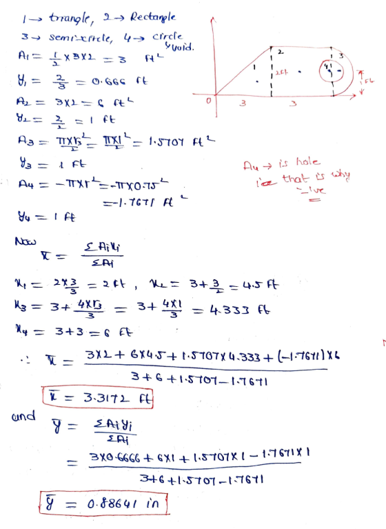AIE 13 - 21 $ O 3 1- brangle, 2 → Rectarple 31 Semi bircle, 4circle void. x 3X2 = 3 ft? , 2735 0.666 CE A 3X2= f ft 8= =! ME