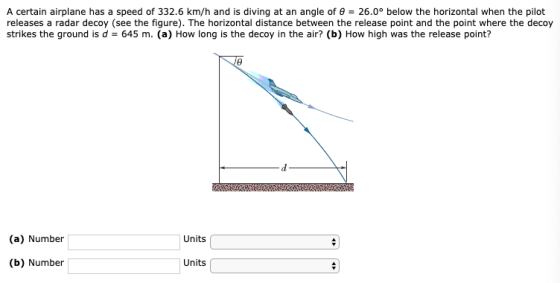 A certain airplane has a speed of 332.6 km/h and is diving at an angle of 0 = 26.0° below the horizontal when the pilot relea