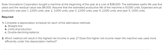 Solar Innovations Corporation bought a machine at the beginning of the year at a cost of $38,000. The estimated useful life w