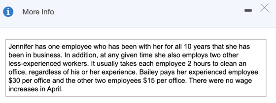 More Info Jennifer has one employee who has been with her for all 10 years that she has been in business. In addition, at any