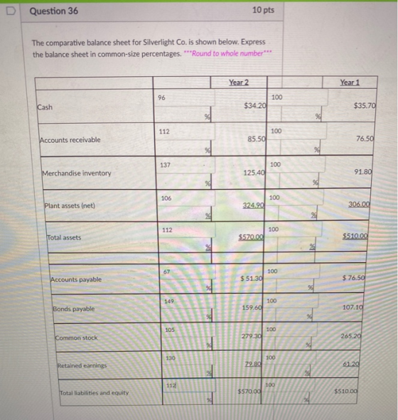 Question 36 10 pts The comparative balance sheet for Silverlight Co. is shown below. Express the balance sheet in common-size