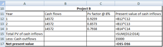 в 11 Year Cash flows 12 1 14572 13 2 14572 14 3 14572 15 Total PV of cash inflows 16 Less: Cash outflows 17 Net present value