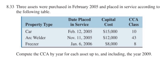 8.33 Three assets were purchased in February 2005 and placed in service according to the following table. Date CCA Class 10 43 Placed Capital Property Type Car Arc Welder Freezer in Service Cost Feb. 12, 2005 $15,000 Nov. 11, 2005 12,000 $8,000 Jan. 6, 2006 Compute the CCA by year for each asset up to, and including, the year 2009.