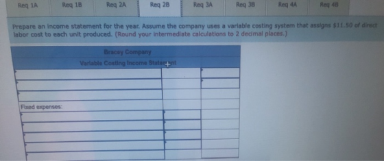 Req la Req 1B Req 2A Reg 28 Req 3A Req 38 Reg 4A Reg 45 Prepare an income statement for the year. Assume the company uses a v