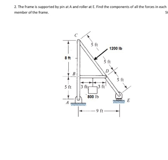 2. The frame is supported by pin at A and roller at E. Find the components of all the forces in each member of the frame. 50