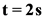 t=2s
