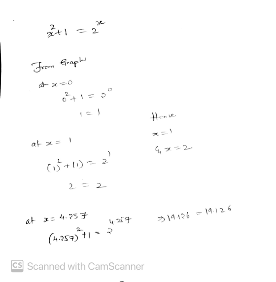 2 - 2 xt From Graph at ato 2 O + 1 lej Hence x =) at x = 1 x=2 ) 2 (0$+1) = 2 2 19.126 at a=4.857 4.27 19126 ? (4.257) 71 CS