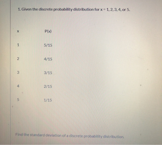 1. Given the discrete probability distribution for x = 1, 2, 3, 4, or 5. X P(x) 1 5/15 N 4/15 3 3/15 4 2/15 5 1/15 Find the s