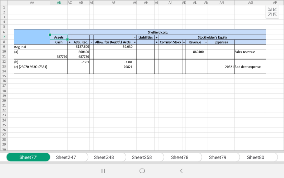 AB AC AD AE AF AG AH AI AJ AK AL AN AN AO AK Stockholders Equity Revenue - Expenses Beg. Bal. Sheffield corp. Assets = Liabi