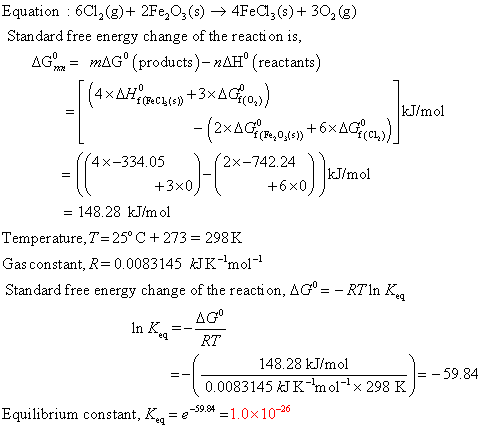 Equation : 601,(8)+ 2Fe2O3() — 4Fe(z(s) + 302 (8) Standard free energy change of the reaction is, AG = magº (products) - nAH
