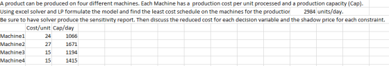 A product Using excel solver and LP formulate the model and find the least cost schedule on the machines for the productior B