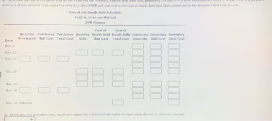 gesoeden die and the inventory balance after each sale, presenting the data wero inventory at two different costs, enter the