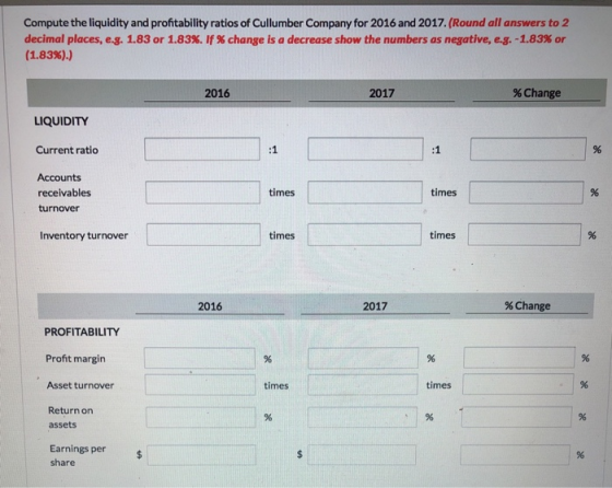 Compute the liquidity and profitability ratios of Cullumber Company for 2016 and 2017. (Round all answers to 2 decimal places