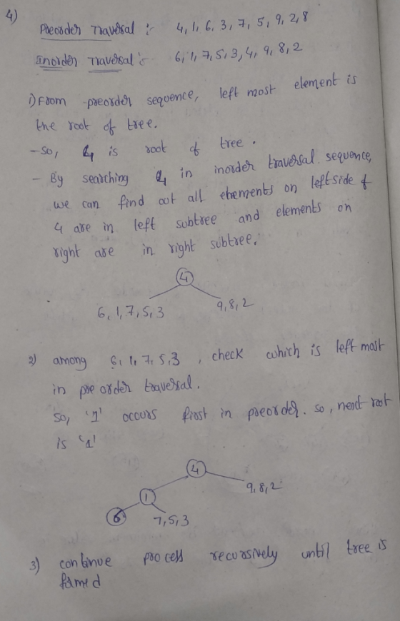Poecoder in order Traversal i traversals 4, 1, 6, 3, 7, 5, 9, 2,8 6il 7,513, 4, 9, 8, 2 D from preorder sequence, left most
