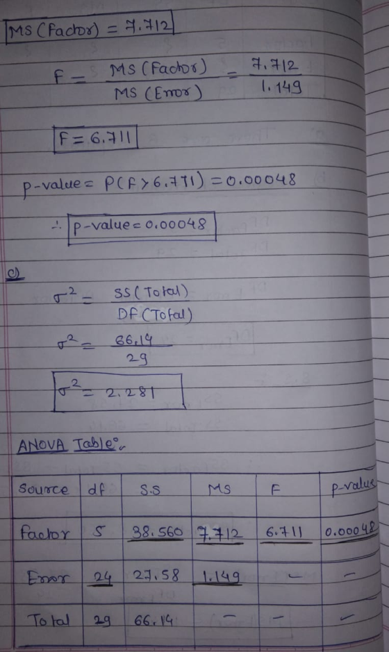 IMS (Fachos) = 12 fe Ms (factor) MS (Emor) 7,712 1. 149 F= 6.711 p-value = PCF> 6.771) = 0.00048 - P-value = 0.00048 T2 SS(To