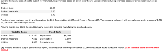 Sunland Company uses a flexible budget for manufacturing overhead based on direct labor hours. Variable manufacturing overhea