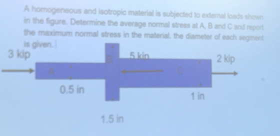 A homogeneous and isotropic material is subjected to extenal loads show in the figure. Determine the average normal stress at A. B and C and report the maximum normal stress in the material. the diameter of each segment is given. 3 kip 2 kip 0.5 in 1 in 1.5 in