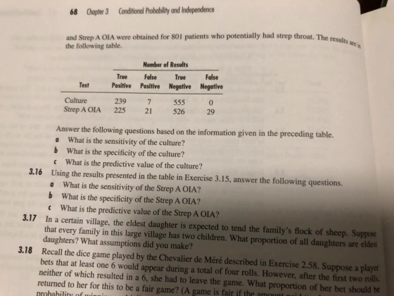 Chopter 3 Conditional Probobility and Independence 68 and Strep A OIA were obtained for 801 patients who potentially had strep throat. The resuits the following table. he results are in Number of Results True Falseru Fase Positive Positive Negative Negative Test Culture 239 7 0 Strep A OIA 225 21 52629 Answer the following questions based on the information given in the preceding table. What is the sensitivity of the culture? b a What is the specificity of the culture? What is the predictive value of the culture? Using the results presented in the table in Exercise 3.15, answer the following questions. a What is the sensitivity of the Strep A OIA? b What is the specificity of the Strep A OIA? c What is the predictive value of the Strep A OLA? In a certain village, the eldest daughter is expected to tend the familys flock of sheep. Suppose that every family in this large village has two children. What proportion of all daughters are eldest daughters? What assumptions did you make? Recall the dice game played by the Chevalier de Méré described in Exercise 2.58. Suppose a player bets that at least one 6 would appear during a total of four rolls. However, after the first two rolls, neither of which resulted in a 6, she had to leave the game. What proportion of her bet should be returned to her for this to be a fair game? (A game is fair if the amn 3.16 3.17 3.18 prohahility of