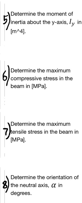 Determine the moment of inertia about the y-axis, ly in Determine the maximum compressive stress in the beam in [MPa]. Determ