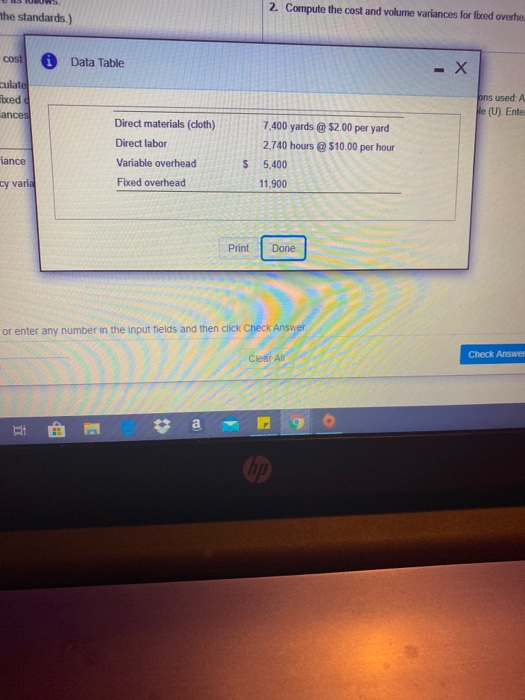 2. Compute the cost and volume variances for fored overhe the standards.) cost Data Table - X culate Ebcedo ances bns usedA N