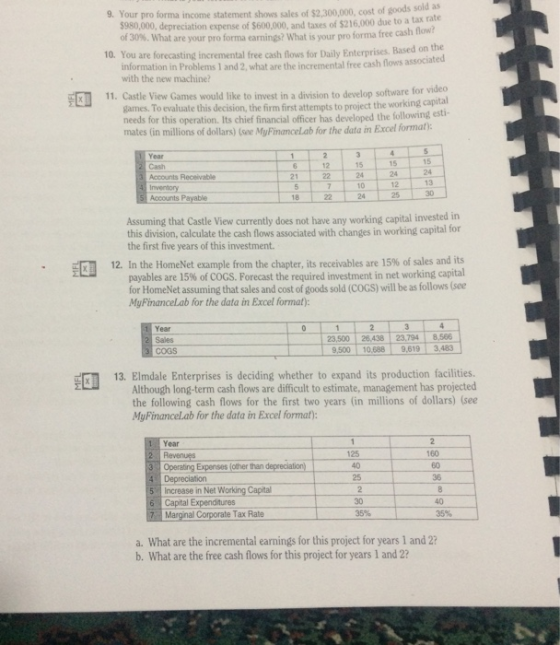 9. Your pro forma income statement shows sales of $2.300,000, cost of goods sold as $980,000, depreciation expense of $600,00