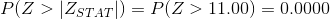 P(Z > ZSTAT) = P(Z > 11.00) = 0.0000