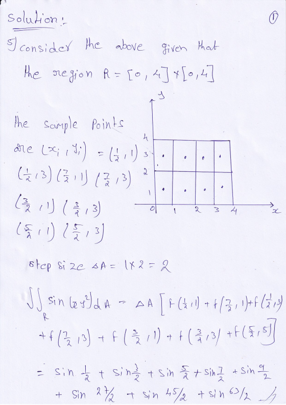 solution! given that I consider the above the region R= [0, 4]*[0,4] y the sample Points 4 . 2 are [x; ,I ;) (+213) (2 : 1) (