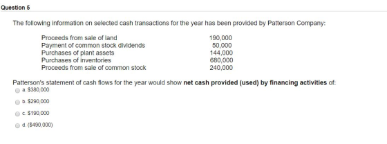 Question 5 The following information on selected cash transactions for the year has been provided by Patterson Company: Proce
