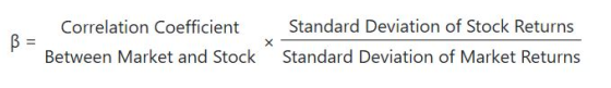 B = Correlation coefficient Between Market and Stock X Standard Deviation of Stock Returns Standard Deviation of Market Retur