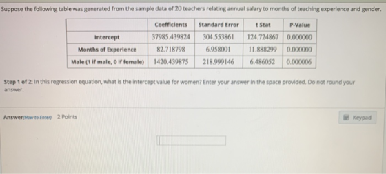 Suppose the following table was generated from the sample data of 20 teachers relating annual salary to months of teaching ex