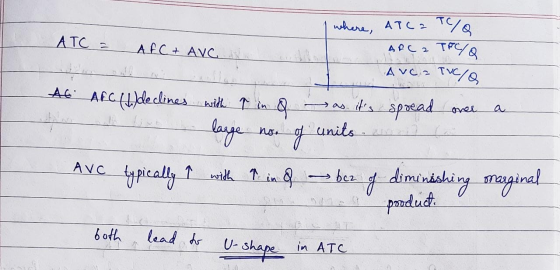 where, ATC= ATC = Tc/a TFC/Q A FC + AVC ARC 2 Avea TVc/a q its spr over no. AE AEC (1) declines with t in spread large AVC t