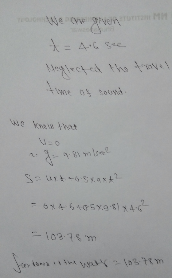 me os sound weknou that S= uxt+0.sxaxk 2 2