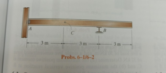 3 m 3 m - - - 3 m Probs. 6-1/6-2