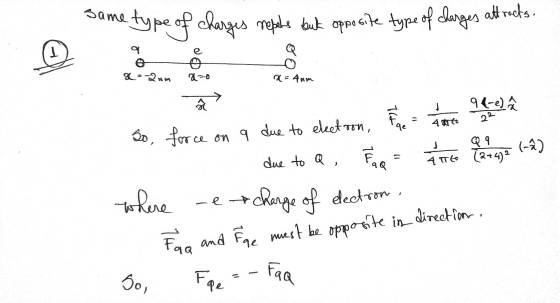 same type of charges nepels but opposite type of charges attracts. 1 9 2 x = -2 um 220 x=4um न 94-e) F 22 4&to W qe So, force