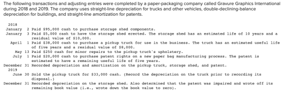 The following transactions and adjusting entries were completed by a paper-packaging company called Gravure Graphics Internat