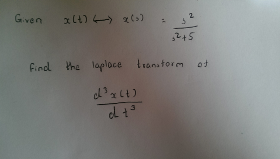 Findl the laplace tanstorm ot