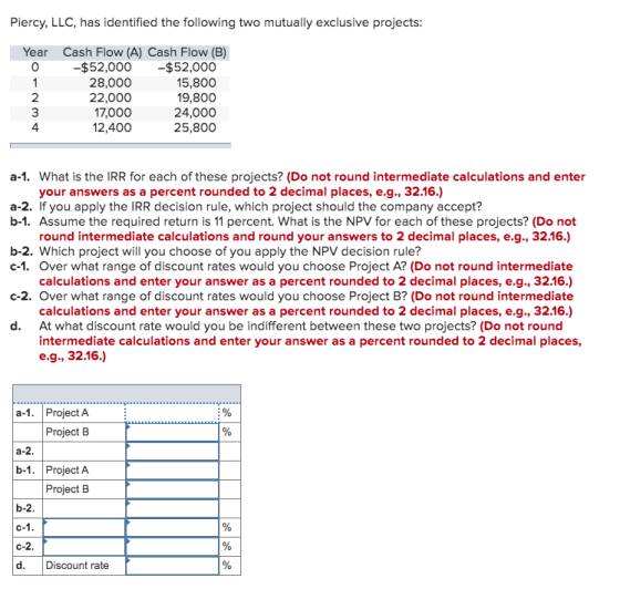 Piercy, LLC, has identified the following two mutually exclusive projects: Year 0 O-NM Cash Flow (A) Cash Flow (B) -$52,000 $
