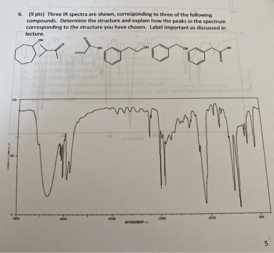 6. (9 pts) Three IR spectra are shown, corresponding to three of the following compounds. Determine the structure and explain