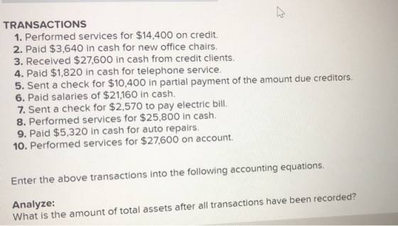 TRANSACTIONS 1. Performed services for $14,400 on credit. 2. Paid $3,640 in cash for new office chairs. 3. Received $27,600 i